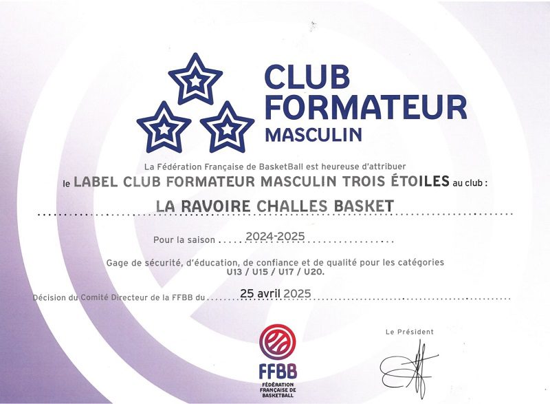 La Ravoire Challes Basket 6 club formateur masculin Challes Basket 2